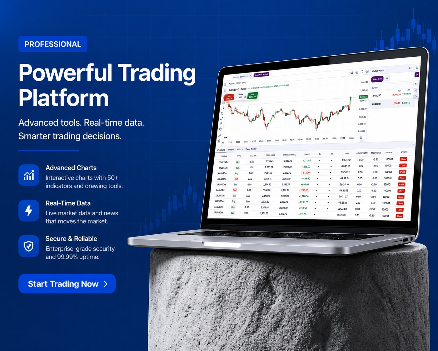 Web Trading Terminal
